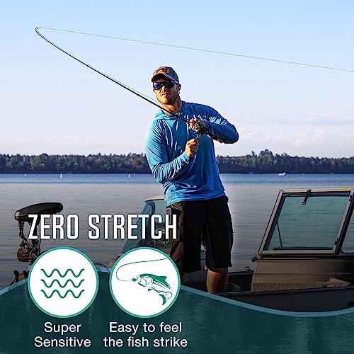 Piscifun Speed X Fishing Line Spool with Unwinding Function and Onyx Braided Fishing Line Advanced Superline Braid Lines