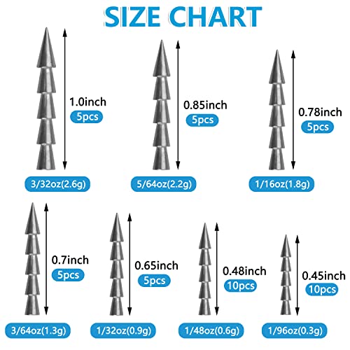 Bass Fishing Tungsten Nail Weights, Tungsten Fishing Sinker Weights Worm Insert Weight for Bass Wacky Rigs Fishing
