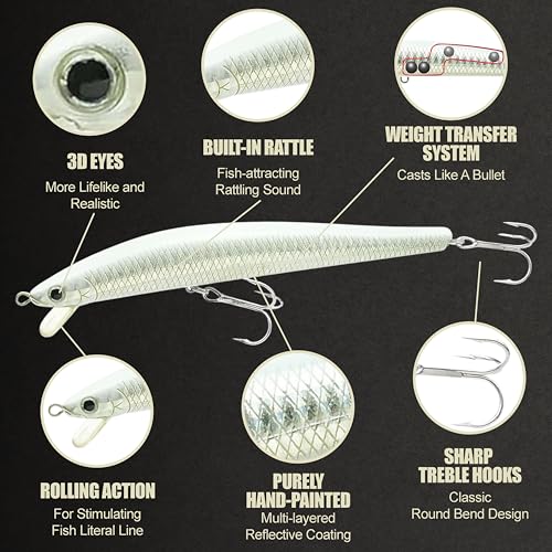 Lucky Craft FlashMinnow 125 YAWARA Saltwater Fishing Lure, Jerkbait for Halibut and Sea Bass, Long Casting Fishing Gear, Slow Sinking 5in 0.7oz, Tackle Box and Fish Accessories - color: 7686 Zebra Pearl White, size: 125FW, style: With Scale