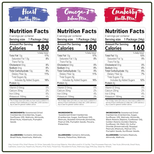 Nature's Garden Healthy Trail Mix Snack, 28.8 oz (Pack of 3) - size: 1.2 Ounce (Pack of 72)