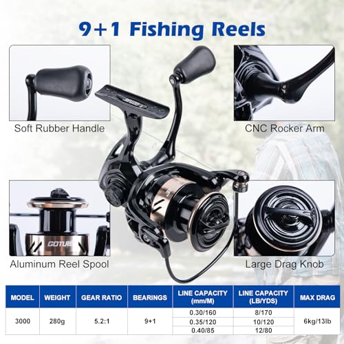 GOTURE Telescopic Fishing Rod and Reel Combos, Carbon Fiber Travel Fishing Pole, 9+1 BB Spinning Reel, Saltwater Freshwater Fishing Gear Kit with Braided Line, Lures, Carrier Bag for Bass Trout - color: 2 Rod & 2 Reel Spinning Fishing Combo - Oxford Soft