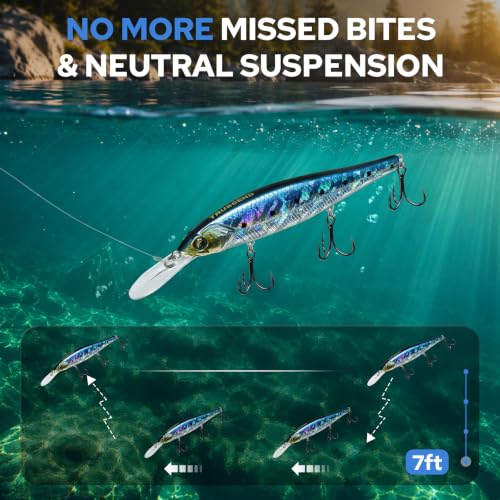 TRUSCEND Suspending Jerkbait, Rattle Minnow Lures with BKK Hooks, Freshwater Bass Trout Striper Walleye Pike Fishing Lures, Variety Pack for All Water Conditions, Premium Fishing Gear and Gifts - color: A3-4.3",0.6oz