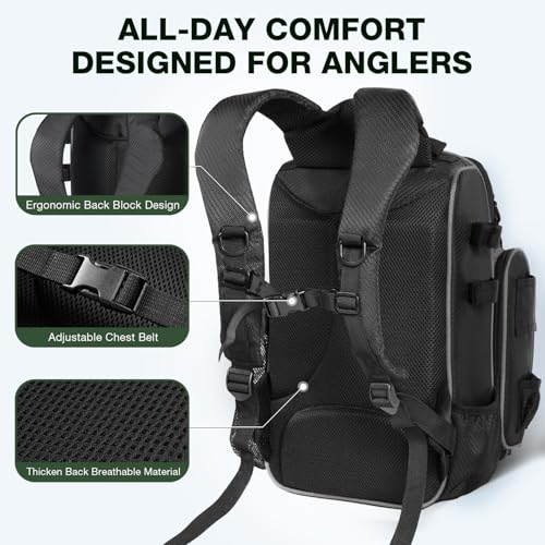 Ghosthorn Fishing Backpack 2 * 3700 Tackle Boxes 40L Waterproof Tackle Backpack with Rod Holders Large Outdoor Storage Tackle Bag for Fishing Men Women - color: With 3700*2 Black (40l)