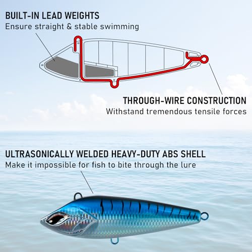 Alwonder High Speed Trolling Lures Up to 17 Knots Saltwater Fishing Lures Sinking Hard Baits 6-3/4”/7.5oz with Heavy-Duty 7/0 Hook Deep Diving Jerkbait Fishing Plug Offshore Lure for Marlin Tuna Wahoo - color: Chrome Bule