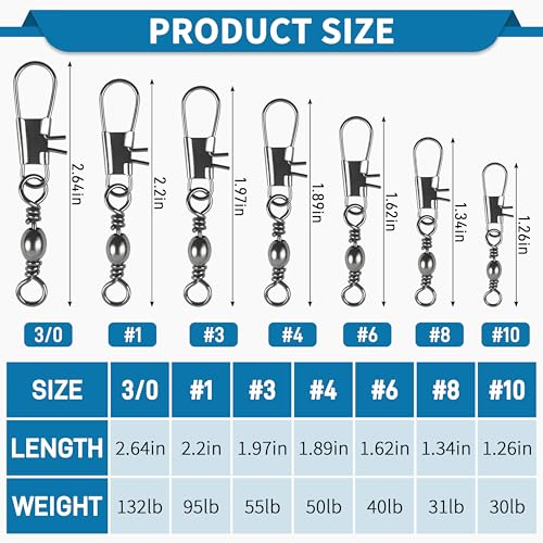 Barrel Snap Swivels Fishing Tackles, 100pcs Fishing Swivels Safty Snaps Accessories, Stainless Steel Fishing Leader Line Lure Connector for Saltwater Freshwater - color: Black, size: 100pcs-#1 (95LB)