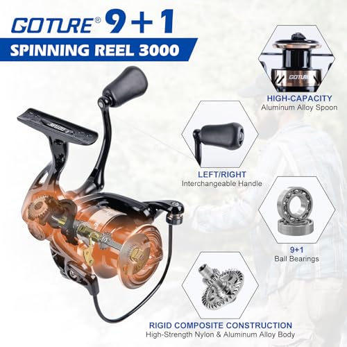 GOTURE Telescopic Fishing Rod and Reel Combos, Carbon Fiber Travel Fishing Pole, 9+1 BB Spinning Reel, Saltwater Freshwater Fishing Gear Kit with Braided Line, Lures, Carrier Bag for Bass Trout - color: 1 Rod & 1 Reel Spinning Fishing Combo - Portable Fis