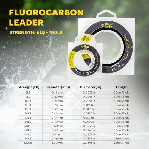 SF 100% Pure Fluorocarbon Leader Material Fishing Line Virtually Invisible Shock Resistant Increased Sensitivity Sink Fast Clear 55yd - color: Transparent, size: 55yd-40LB
