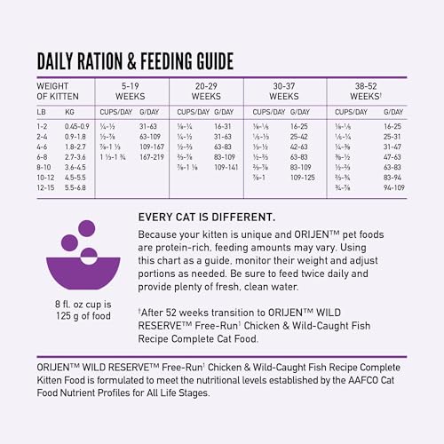 ORIJEN Wild Reserve Dry Cat Food Free-Run Chicken & Wild-Caught, 3.5lb Bag | WHOLEPREY Ingredients, Freeze Dried, Fresh or Raw Ingredients, High Protein, Made in the USA, Digestive Health, Real Chicken - size: 3.5 Pound (Pack of 1)
