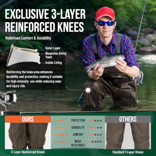 HUNTSEN Fishing Waders for Men Women - 2-Ply Nylon/PVC Waterproof Hunting Chest Waders with Boot Hanger&Phone Case, Size9-13 - color: Brown, size: 11