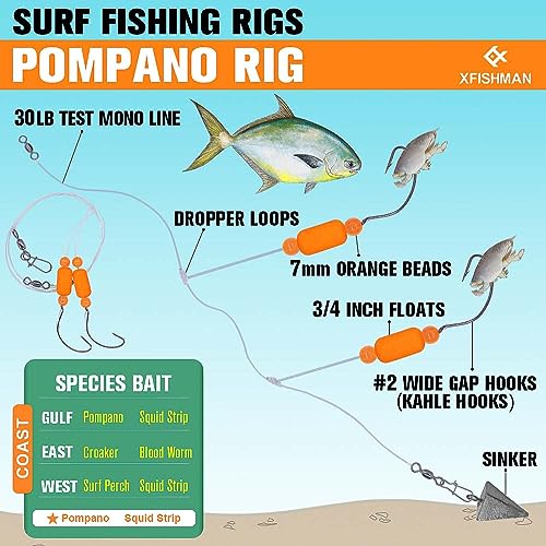 Pompano-Rigs-for-Surf-Fishing-Saltwater-Gear with Double Circle & Wide Gap Hook-6-Pack Surf Fishing Tackle - color: Neon Orange 6-Pack, size: #2 Wide Gap Hook