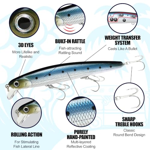 LUCKY CRAFT FlashMinnow 110, Super Glow Series, Saltwater Fishing Lures, Jerkbait Surf Fishing Accessories and Gear, 1-2 ft Slow Suspending Topwater Lure, Halibut and Bass Fishing Lures - color: 614 Pacific Sardine