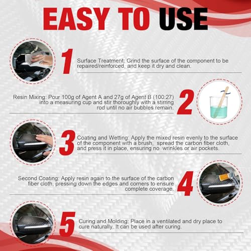Carbon Fiber Bike Repair Kit, Carbon Fiber Epoxy Repair Kit | 100g Carbon Fiber Resin 27g Hardener, 3K 200g 8"*23.6" Twill Carbon Fiber Cloth, Complete Accessory Kit, for Cars Bicycles