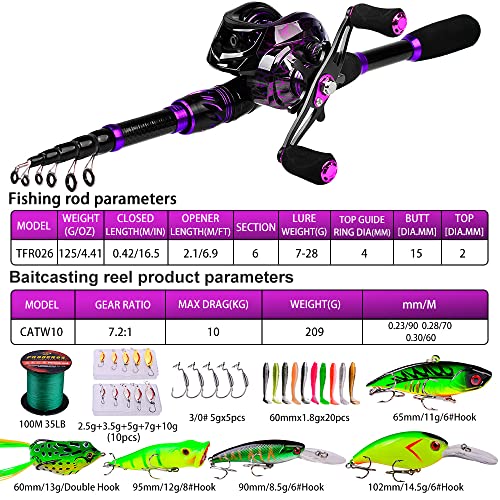 Fishing Rod and Reel Combo - 6.9ft Telescopic Spincast Rod with Left Handed Baitcasting Reel Combos - Sea Saltwater Freshwater Ice Bass Fishing Tackle Set - Fishing Rods Kit - color: A:Baitcasting Combo 6.9FT+Left Handed Reel, size: 2.1M/6.9ft-CATW10
