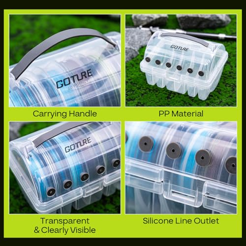 Goture Fishing Line Storage Box 1/2Pcs, 6(2 Large + 4 Standard) Slots Fishing Line Case, PP Clear Visibility Fishing Line Organizer, Silicone Holes Line Spool Box - style: 1set - 1pc Spool Storage Box + 6pcs Fishing Line