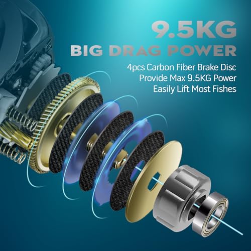 HIAW Pro Baitcasting Fishing Reel 11+1BB 7.2:1/5.4:1 High-Speed Gear Ratio,21LB Drag Power,Ultra Smooth, Compact Design,Durable and Long-Lasting - color: 7.2 Deep Spool Right Hand