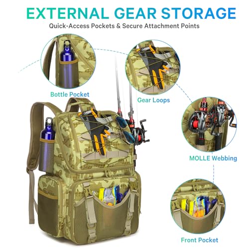RUCYEN Fishing Backpack, 45L Large Cooler Fishing Tackle bag with Rod Holders & Rain Cover, Water-resistant Store Gear (Khaki Camo) - color: Khaki Camo