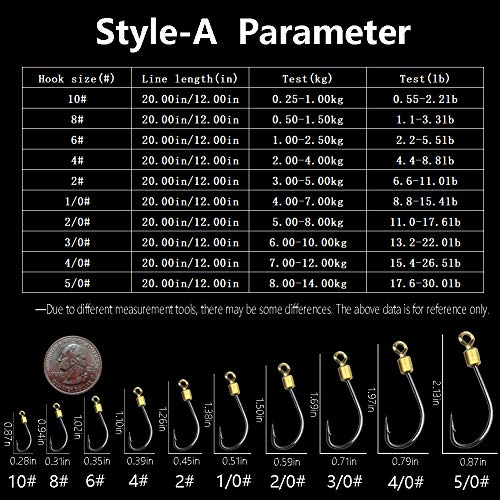 Dyxssm Fishing Hooks with Leader Rigging, Fishing Hook Line Stainless Steel Fishing Rigs Wire and Rig Hooks - size: 8#, style: Style-a: 2 Hooks Rig