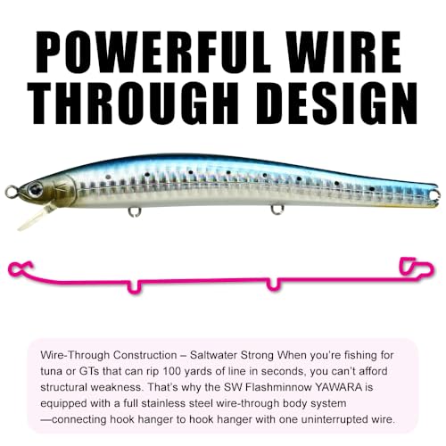 Lucky Craft FlashMinnow 125 YAWARA Saltwater Fishing Lure, Jerkbait for Halibut and Sea Bass, Long Casting Fishing Gear, Slow Sinking 5in 0.7oz, Tackle Box and Fish Accessories - color: 7775 Super Glow Zebra Metallic Anchovy, size: 125F, style: No Scales