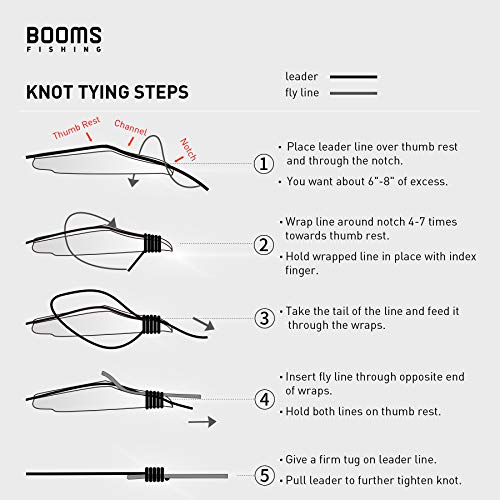 Booms Fishing FC2 Fishing Knot Tying Tool, Fly Fishing Line Cutter, Fishing Clippers with Retractor - color: Black