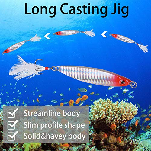Metal Jig Jigging Spoon Lures, 5Pcs/Box Vertical Diamond Jig Long Casting Trolling Spoon for Saltwater Surf Fishing Mackerel Striper Bluefish - size: 21g - 5Pack