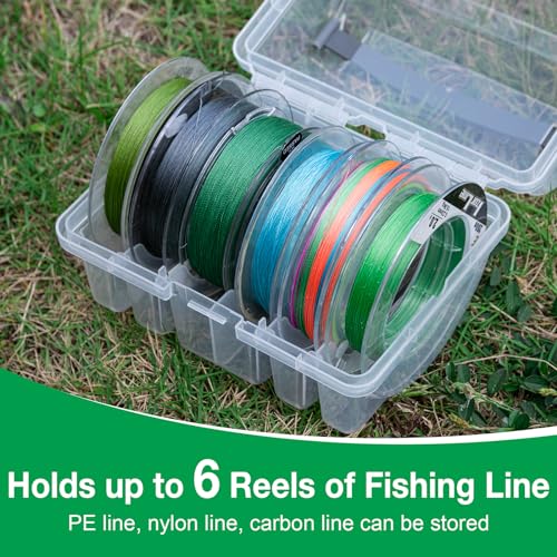 Goture Fishing Line Storage Box 1/2Pcs, 6(2 Large + 4 Standard) Slots Fishing Line Case, PP Clear Visibility Fishing Line Organizer, Silicone Holes Line Spool Box - style: 2Pcs - 6 Slots Spool Storage Box