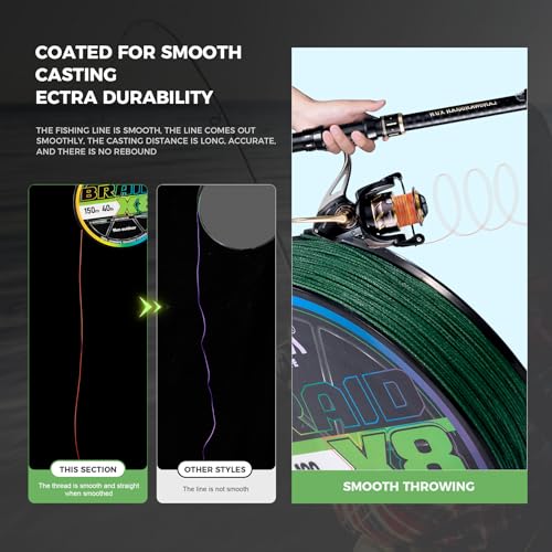 9KM DWLIFE Braided Fishing Line 8LB-120LB Dyneema Fishing Line, Zero Stretch & Anti-Bite Coating for Freshwater/Saltwater Fishing 4/8 Strands - color: Multicolor, size: 150m（164Yards)-15lb(8 Strands)