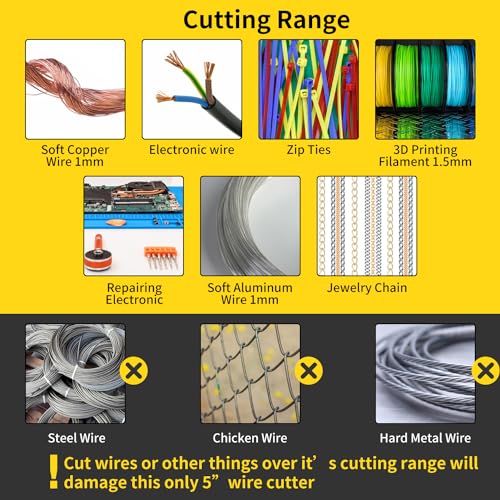 HongWay 5pcs Micro Flush Cutters, Wire Cutter with Internal Spring, Diagonal Cutters for Electronics, Heating Wire, Model Sprue, Soft Copper Wire Snips, 5 Inches, Yellow - color: Yellow