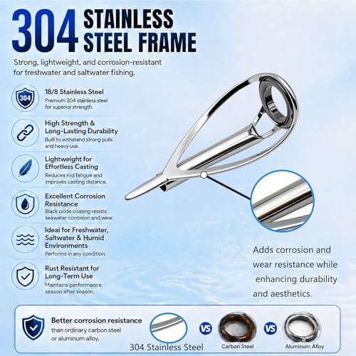 50PCS Fishing Rod/Pole Replacement Stainless Steel Tip Tops Repair Kits for Surf,Spinning, Casting - color: B-CRT 50PCS