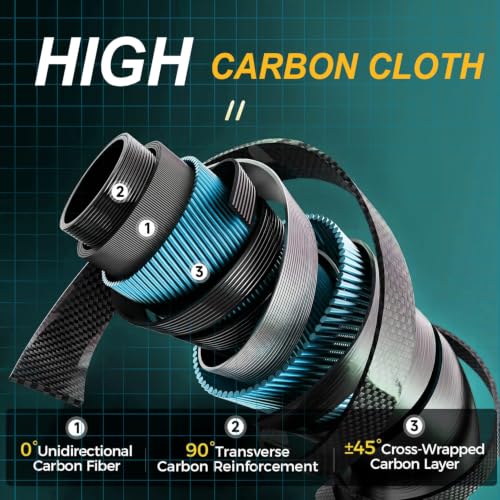 Sougayilang Telescopic Fishing Rod Reel Combos with Carbon Fiber Fishing Pole Spinning Reels and Fishing Accessories - color: Fishing Full Kit, size: 7.87 Ft Rod + XY 3000 Reel