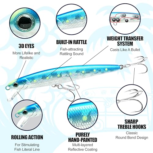 LUCKY CRAFT FlashMinnow 130MRS Saltwater Fishing Lures, Jerkbait for Halibut and Bass Fish, Slow Sinking 2-4ft, Surf Fishing Gear and Tackle Box Accessories - color: 621 Super Glow Blue-Pink Sardine