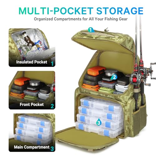 RUCYEN Fishing Backpack, 45L Large Cooler Fishing Tackle bag with Rod Holders & Rain Cover, Water-resistant Store Gear (Khaki Camo(With 4 Tackle Boxes)) - color: Khaki Camo(with 4 Tackle Boxes)