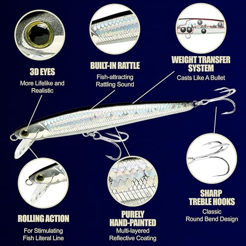LUCKY CRAFT FlashMinnow 130MRS Saltwater Fishing Lures, Jerkbait for Halibut and Bass Fish, Slow Sinking 2-4ft, Surf Fishing Gear and Tackle Box Accessories - color: 765 MS Anchovy