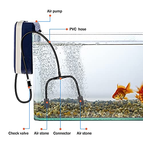 Aquarium air Pump Accessories Set-9.84/26.25/101.71 feet Aquarium Airline tubing Hose,Check valves,air Stones and connectors of I,L,T Shape (9.84 feet Hose 3 Stone 3 Check Valve 3 Connector) - size: 9.84 feet hose 3 stone 3 check valve 3 connector