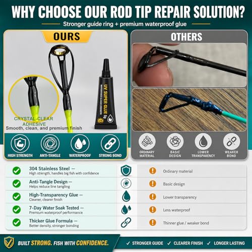 Fishing Rod Tip Repair Kits for Surf Casting Pole，Complete Supplies inchulde Uv Light and Gule, Stainless Steel Replacement Top Eyelets，Wrapping Thread - color: UV BMGT-B