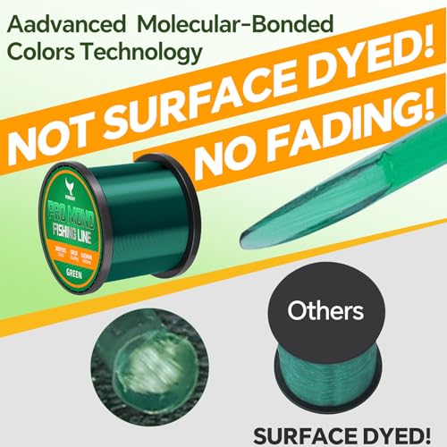 Monofilament Fishing Line with Knot Guide Card, Tangle-Free Snap Ring for No More Mess, Low Memory Smooth Casting Nylon Mono String, 15/20/30/50/80LB, 220-1050 Yards - color: Green, size: 80LB 330Yards