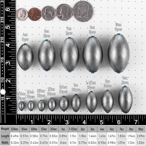 Alwonder Egg Sinkers Fishing Weights 3/16-10oz, Oval Lead Fishing Weights Sinkers Bass Fishing Casting Egg Sinker Saltwater Freshwater Tackle - size: 1oz - 20pcs