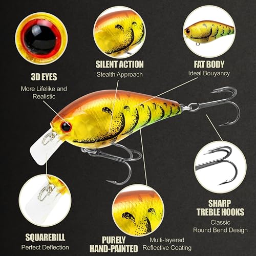 LUCKY CRAFT LC 1.5 Silent Squarebill Crankbait Fishing Lure, 2-3/8", Bass Fishing Lures for Freshwater, Hard Crankbait with Treble Fishing Hooks, Fishing Accessories - color: 496 Table Rock Craw