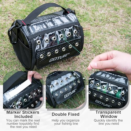 Goture 3/6 Outlet Holes Fishing Line Storage Bag, 2 Sizes Clear View Window Fishing Line Case, Removable Divider Fishing Line Organizer, Water-Resistant Surface, Tangle-Free Leader Line Spool Bag - color: 6 Hole - Only Bag