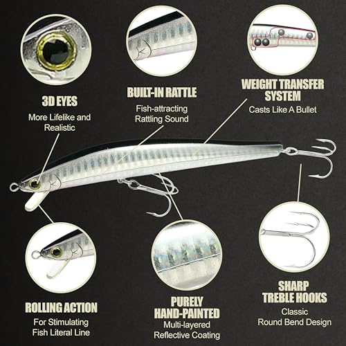 Lucky Craft FlashMinnow 125 YAWARA Saltwater Fishing Lure, Jerkbait for Halibut and Sea Bass, Long Casting Fishing Gear, Slow Sinking 5in 0.7oz, Tackle Box and Fish Accessories - color: 7775 Super Glow Zebra Metallic Anchovy, size: 125FW, style: No Scales