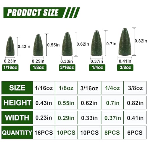 Bullet Fishing Weights Sinkers, 30pcs Worm Weights Fishing Sinkers for Bass Fishing Carolina Rig Texas Rig Slip Sinkers Sliding Fishing Weights Saltwater Freshwater - style: Mixed Kit-50pcs