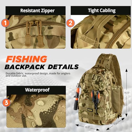 PLUSINNO Fishing Rod and Reel Combo, Backpack, Net, Bag with Rod Holders and Tackle Box for Freshwater/Saltwater, Fishing Gifts for Men - style: Khaki Backpack With Rod&net