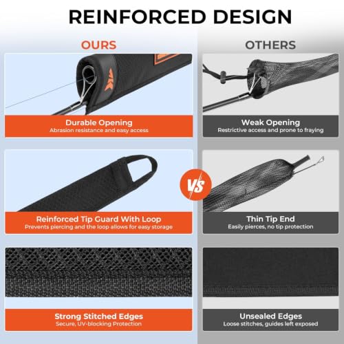 KastKing MeshGuard Rod Socks, Fishing Rod Sleeve, Neoprene Fishing Pole Sleeve, Fishing Rod Covers, Built-in Hanging Loop & Adjustable Lanyard, Fits Casting, Spinning, & Fly Rods - color: Black 1 Pcs, style: Casting/Trolling