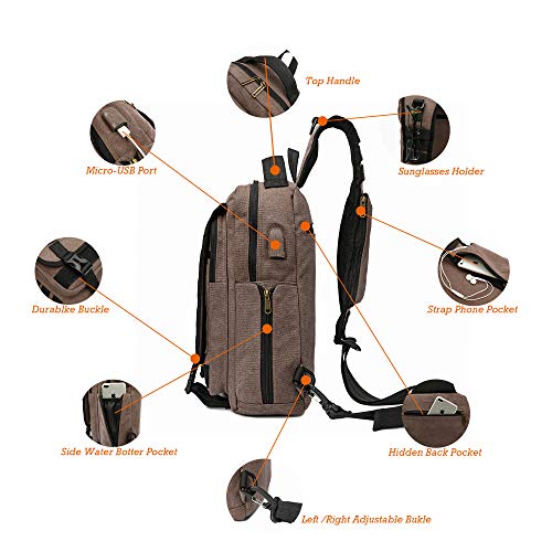NICGID Tactical Military Backpack Large Daypack Molle Army Assault Pack Bug Out Bag Water Resistant Travel Fishing Hiking Trekking Rucksack - color: Coffee-canvas-808, size: 13.3 inch