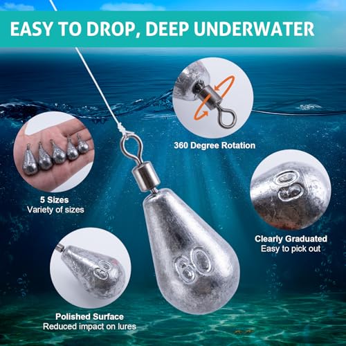 Goture Tungsten Teardrop Drop Shot Weights, 1/32 oz x 10, Ideal for Saltwater, Freshwater, Bass Fishing - size: 3/4oz - 20pcs