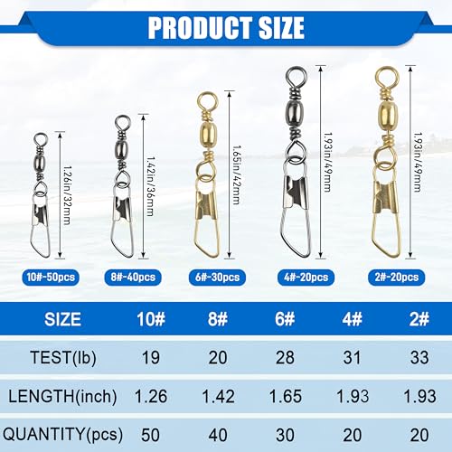 SILANON Fishing Barrel Swivel with Safety Snap,145/160pcs High Strength Fishing Snap Swivels Stainless Steel Line Connector Saltwater Fishing Tackle Accessories - style: 160pcs Kit (2,4,6,8,10#)