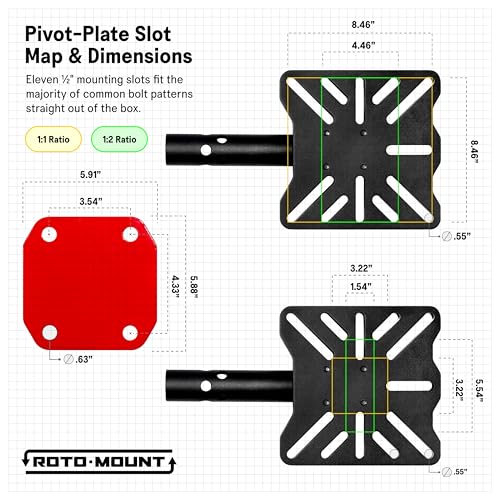 SST® Roto-Mount – 360° Rotating Bench Mount for Vises, Grinders & Notchers – Quick-Release Tool System – Grade 8 Hardware, DOM Tubing & Laser-Cut Steel – Weather & Corrosion Resistant - style: Roto-Mount