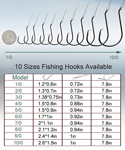 Fishing Circle Hooks Saltwater 50pcs Leader Hook Rigs for Catfish Bass With Offset Hooks - size: 1/0, 50 Pack