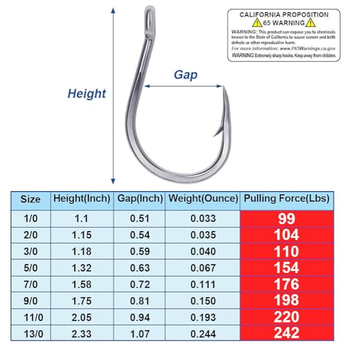 3X-Strong-Octopus-Hooks-Saltwater-Fishing-Circle-Hooks- Stainless Big Game Size 1-13/0 - size: 1/0 Pack of 25