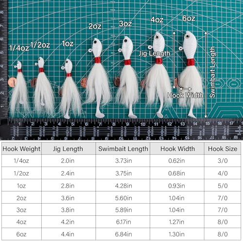 Dr.Fish 3 Pack Bucktail Jigs with Paddle Tail Swimbait Trailer, Saltwater Fishing Hair Jigs Buck Tail Lure White Surf Fishing Mackerel Flounder Bluefish Snapper - color: Chartreuse, size: 1oz-Hook 5/0