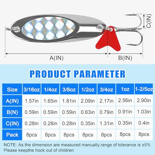 Fishing Spoons Lures, 8pcs Metal Casting Jigging Spoons Silver Trolling Pike Spoon Trout Lures with Treble Hooks for Bass Trout Salmon Pike Walleye Fishing - size: 3/4 oz_8pcs